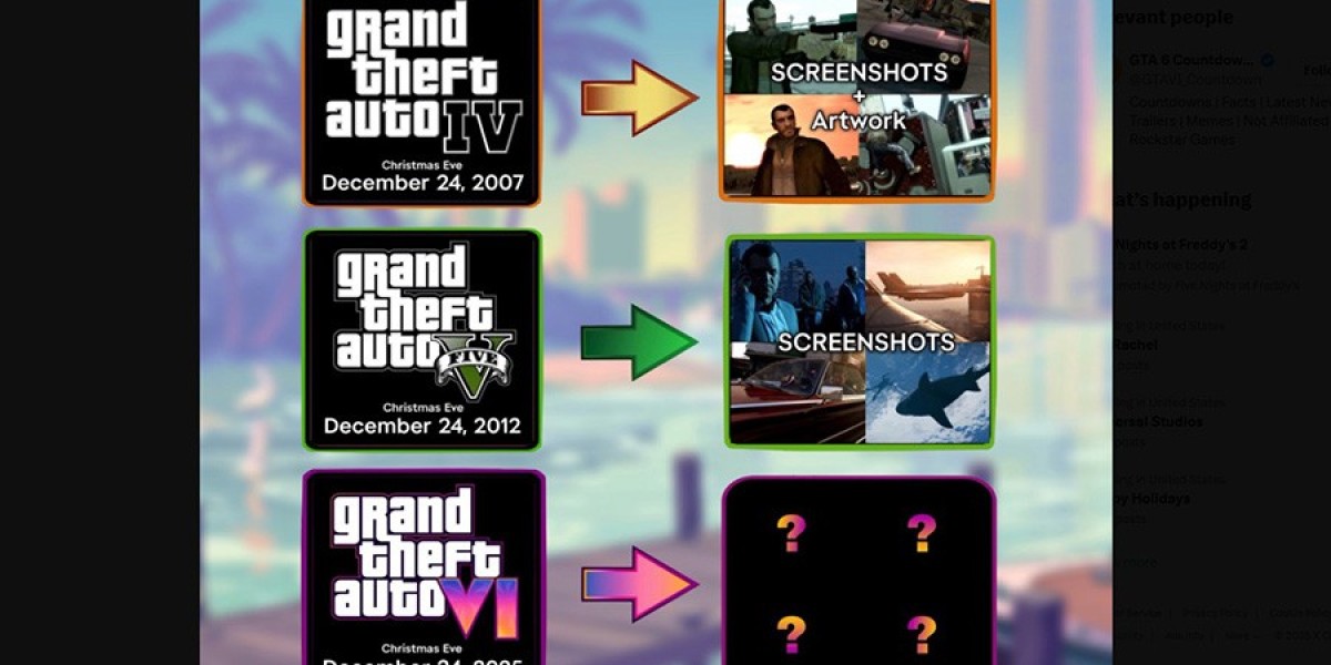 Rockstar’s Holiday Tradition Sparks GTA VI Screenshot Rumors