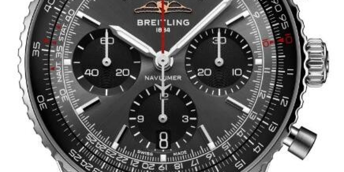 replica swiss watches