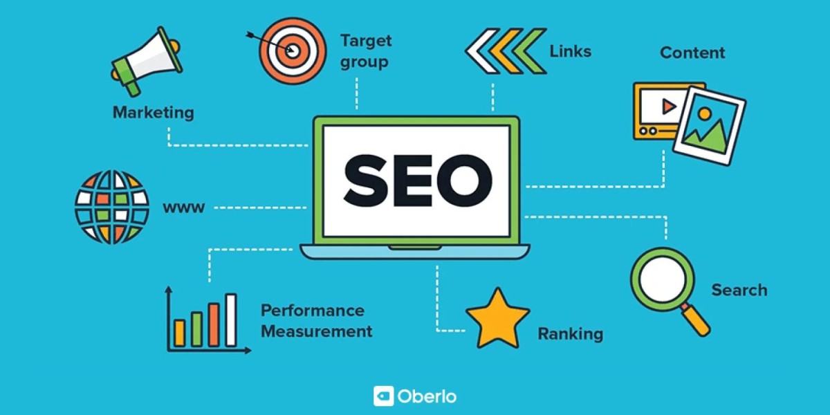 The Real Impact of Search Engine Optimization on Visibility
