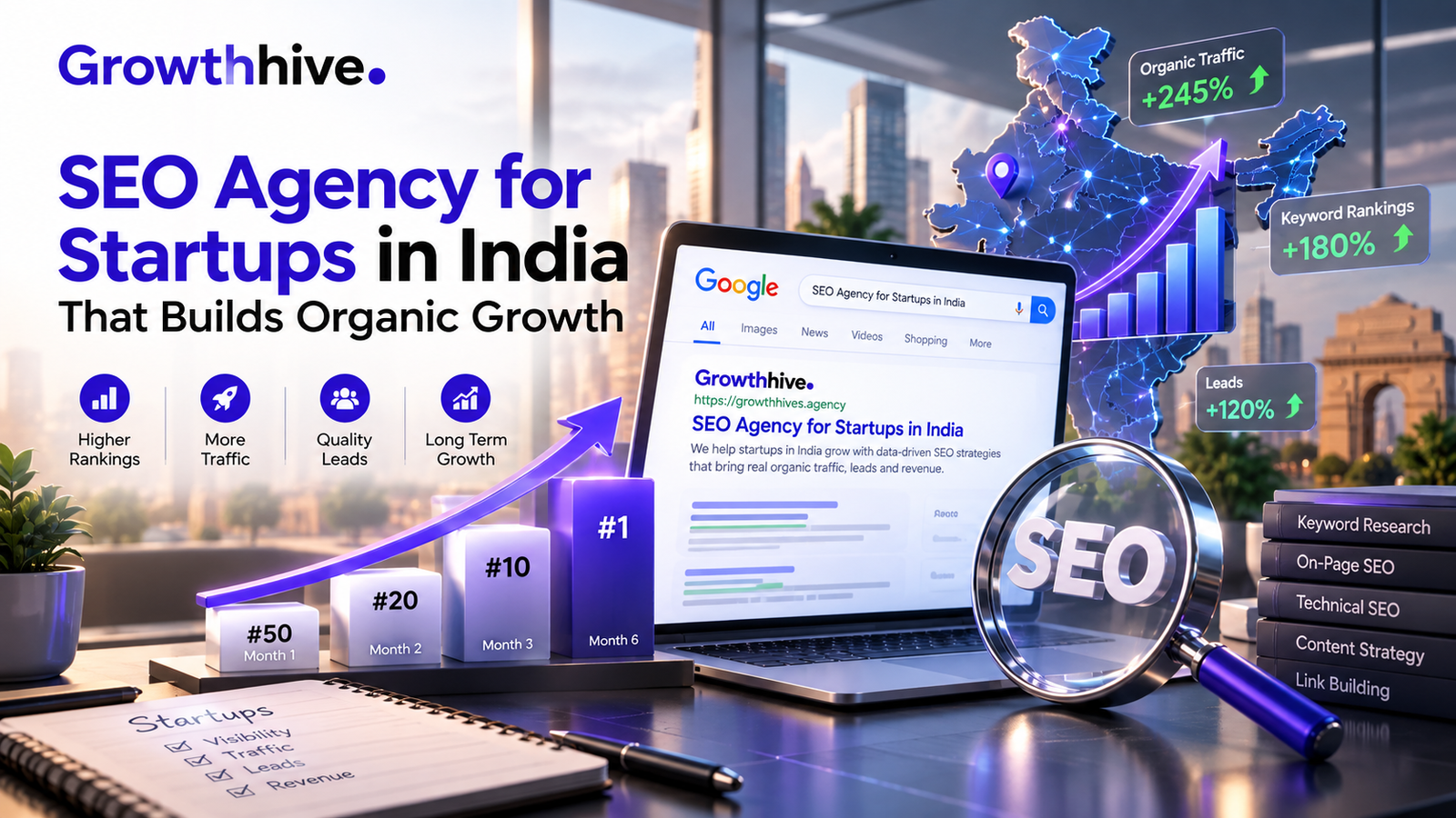 SEO Agency for Startups in India That Builds Organic Growth